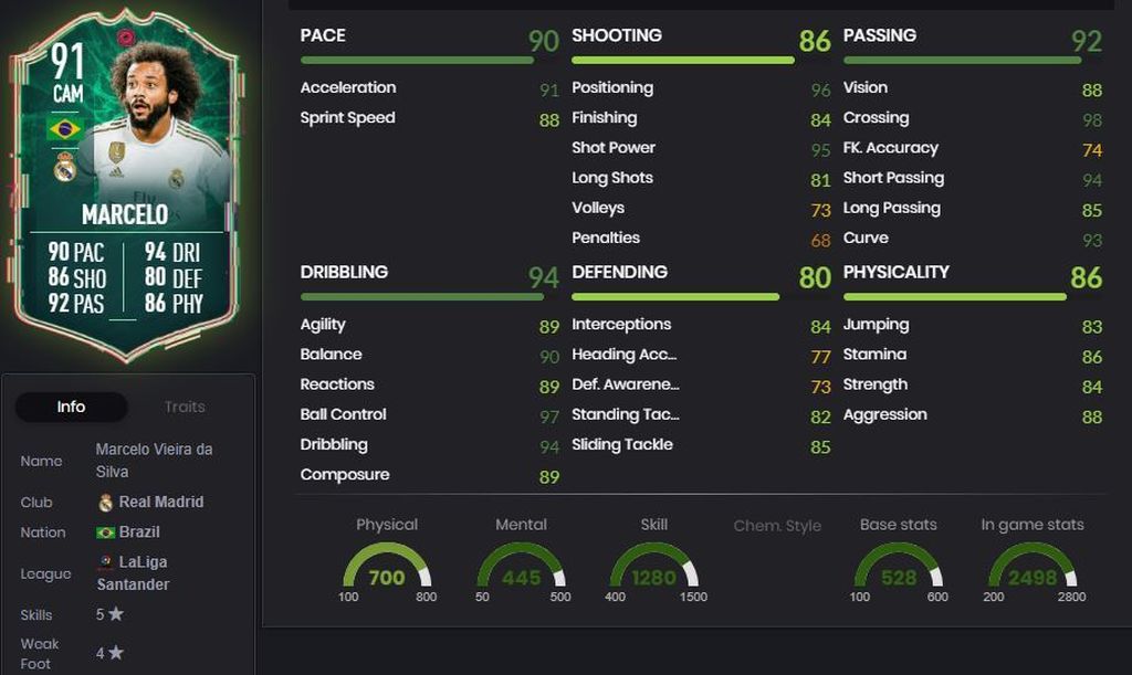 Marcelo