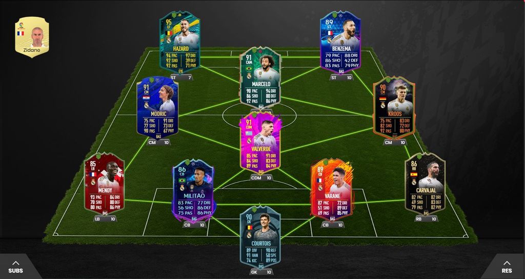 Plantilla al completo