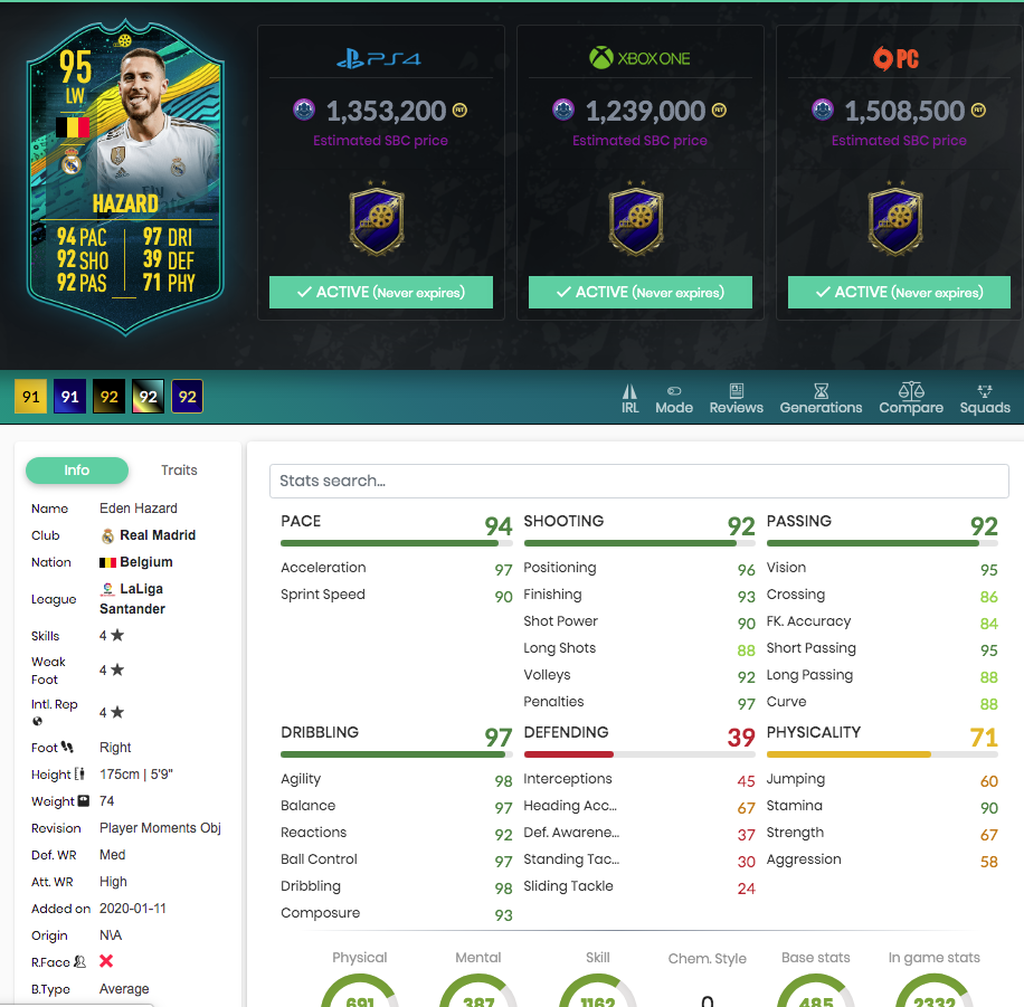 Hazard