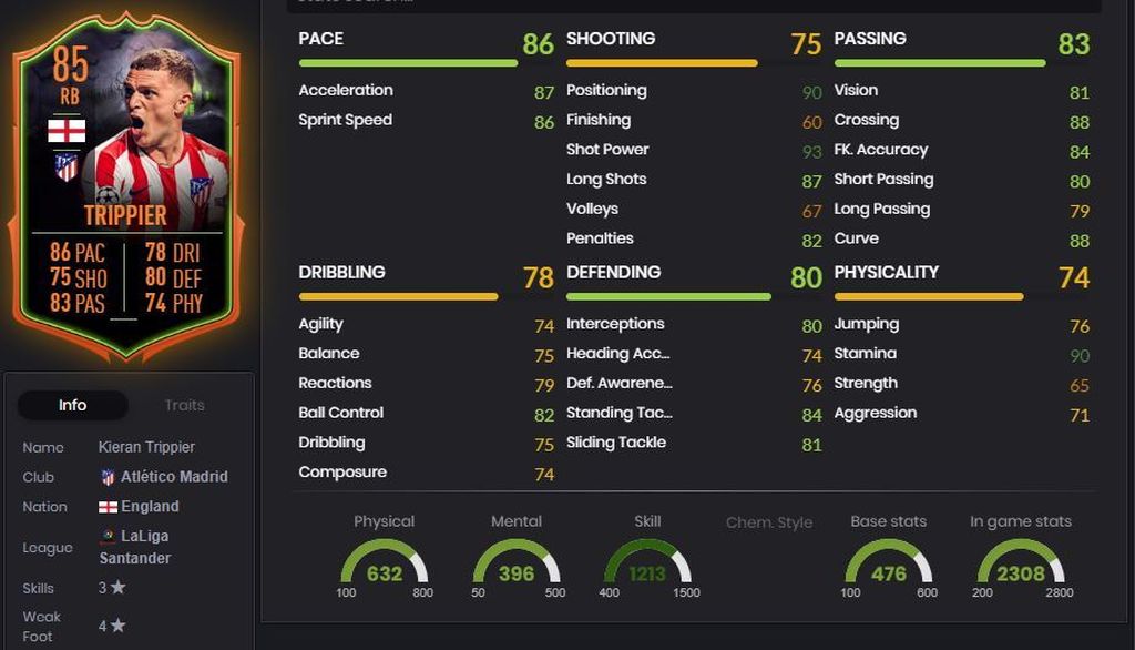 Kieran Trippier