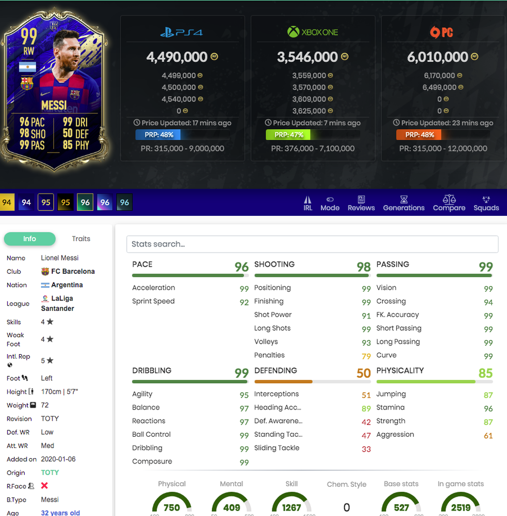 Messi