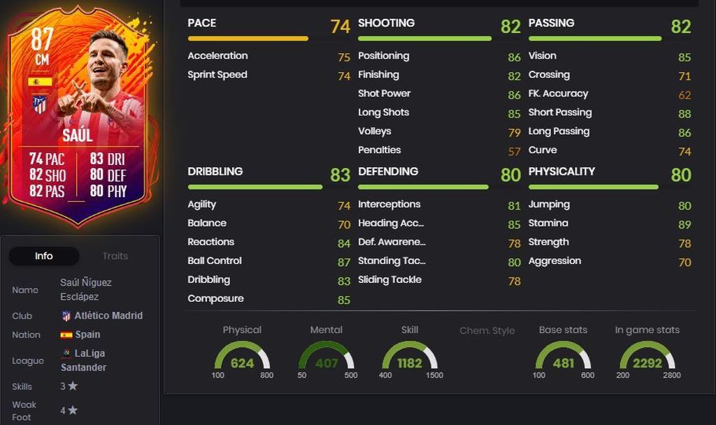 Saúl Ñíguez