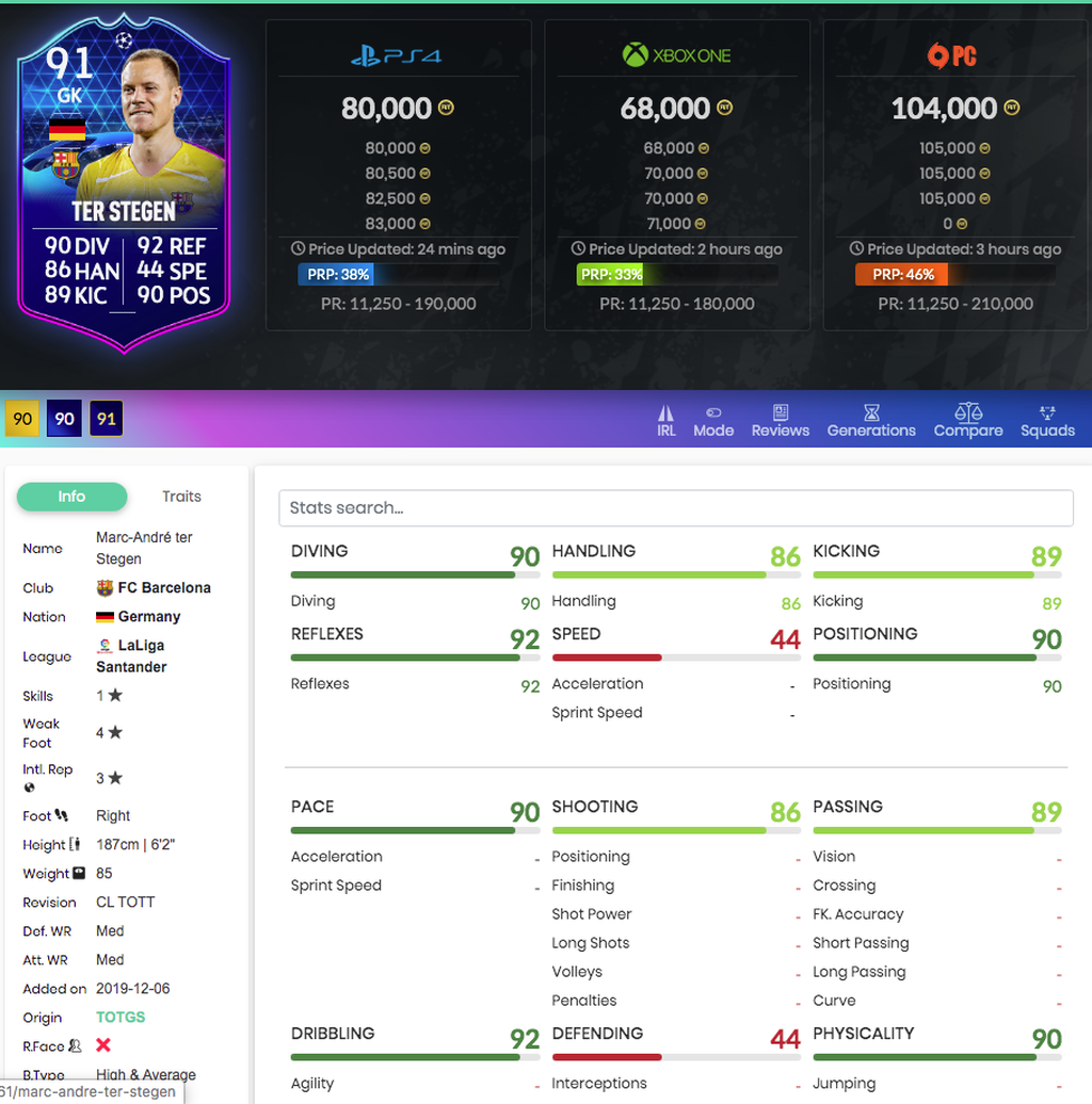 Ter Stegen