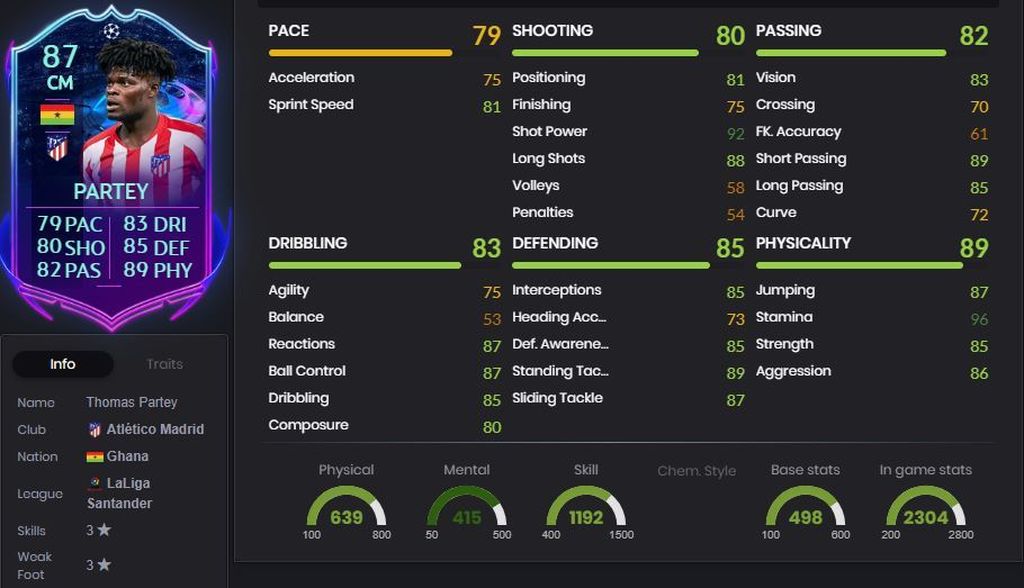 Thomas Partey