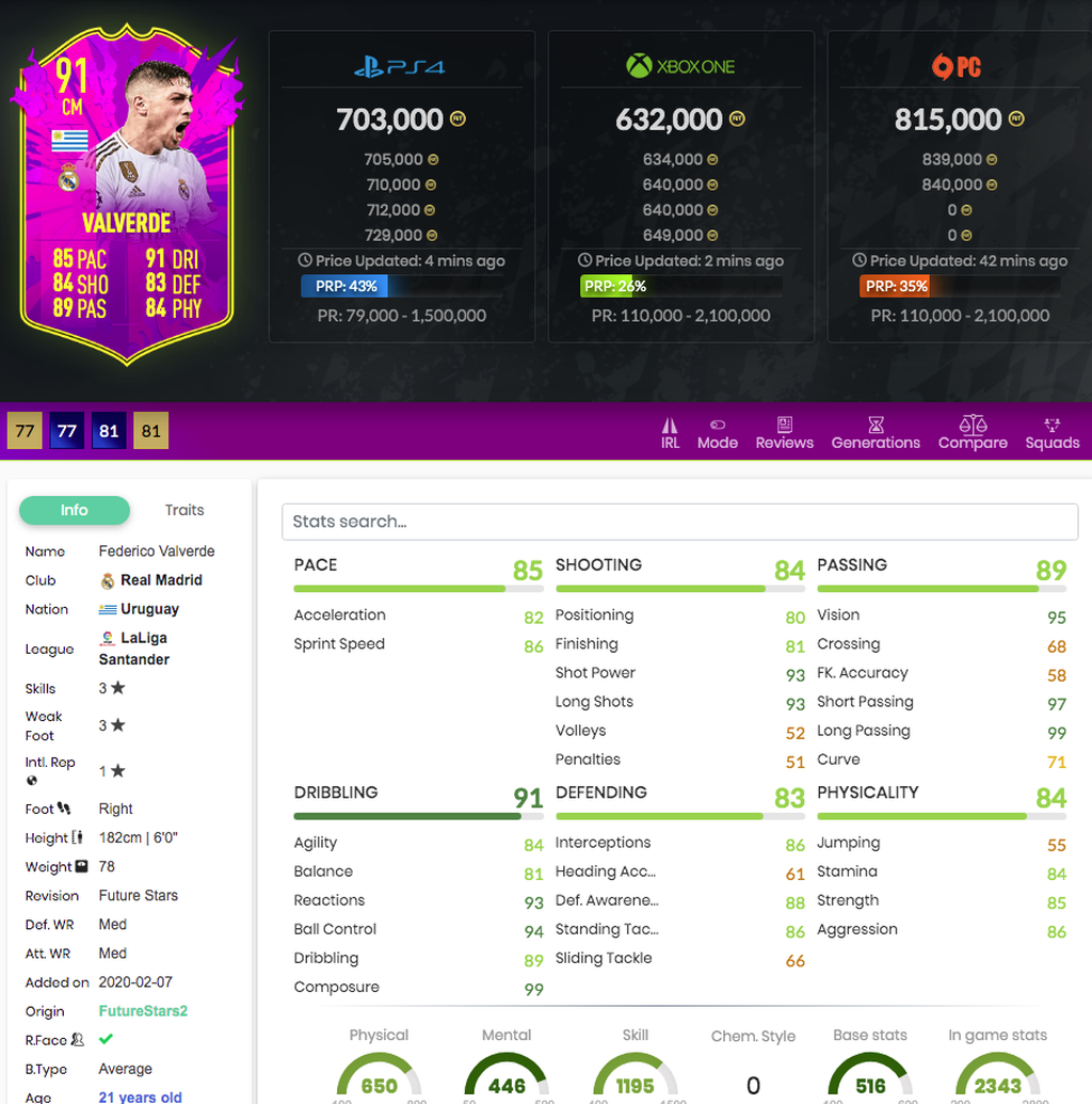 Valverde