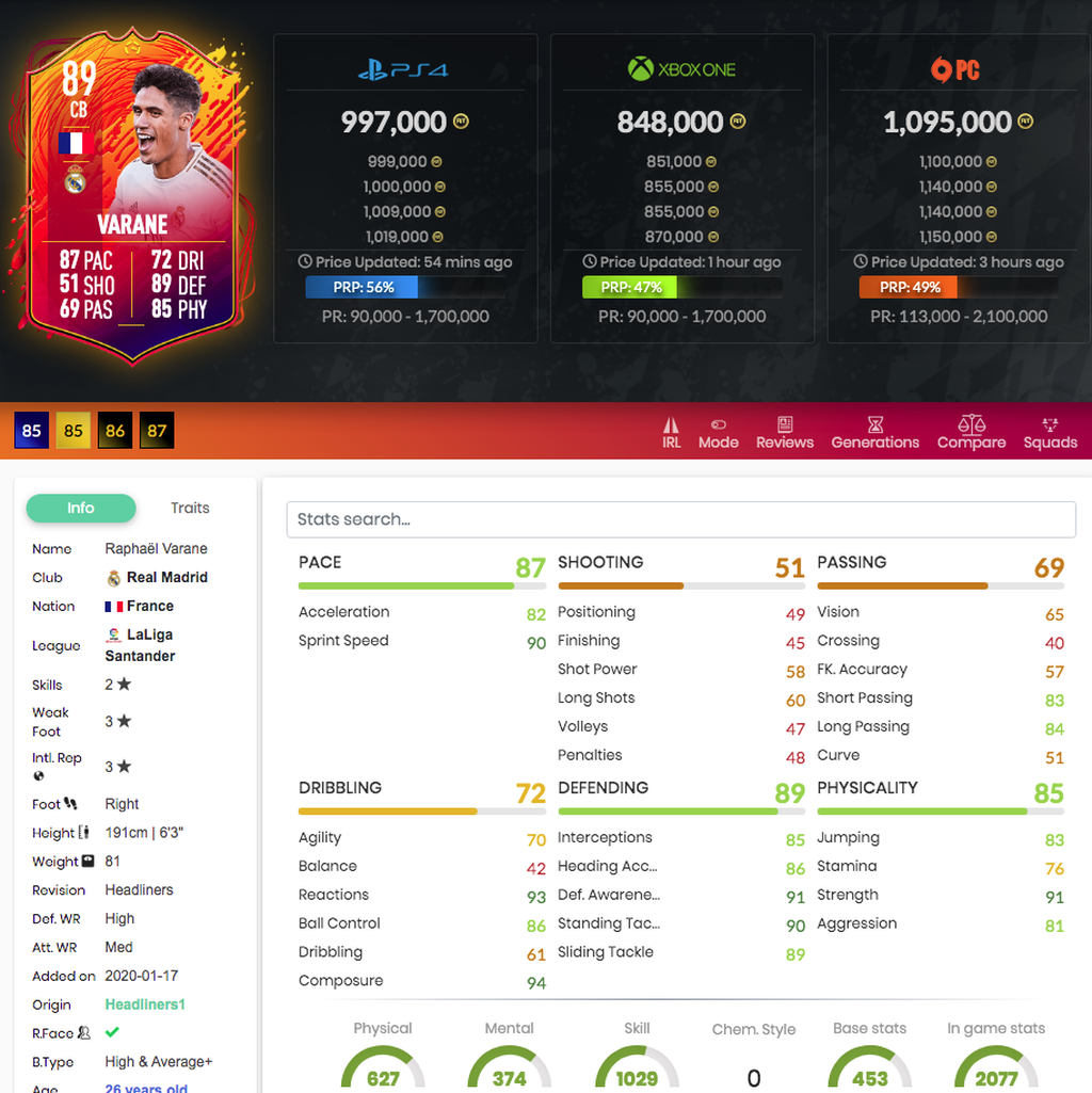 Varane