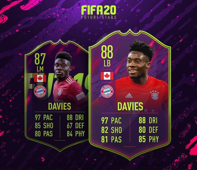 La carta 'Future Stars' de Alphonso Davies
