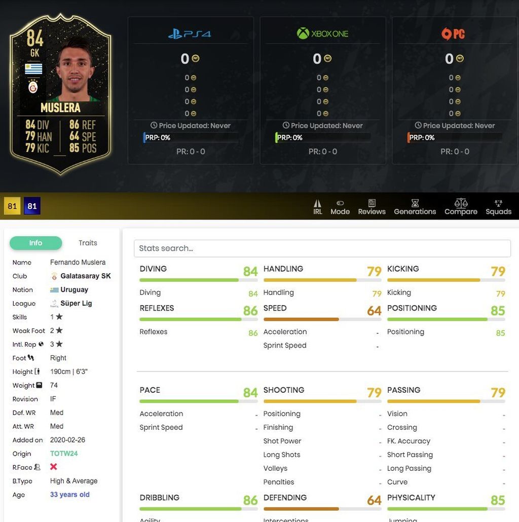 Muslera