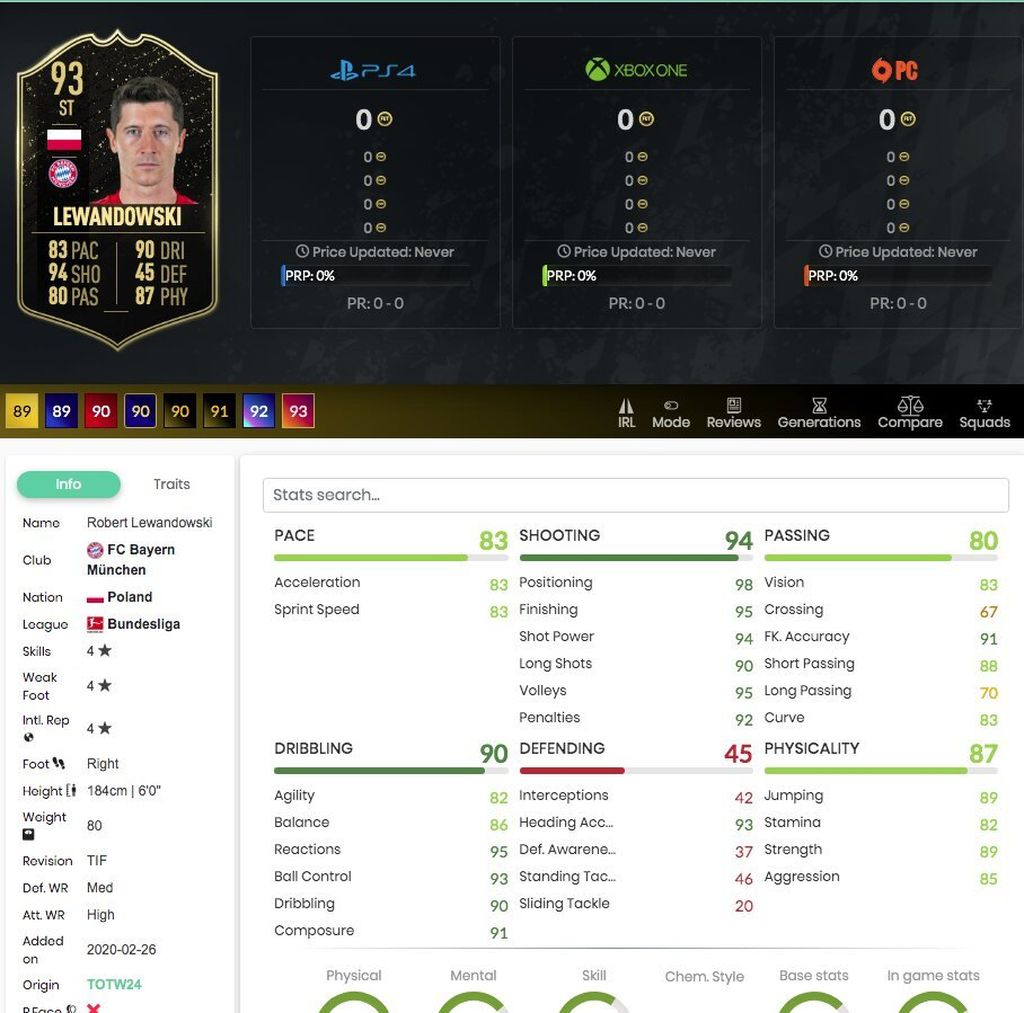 Lewandowski