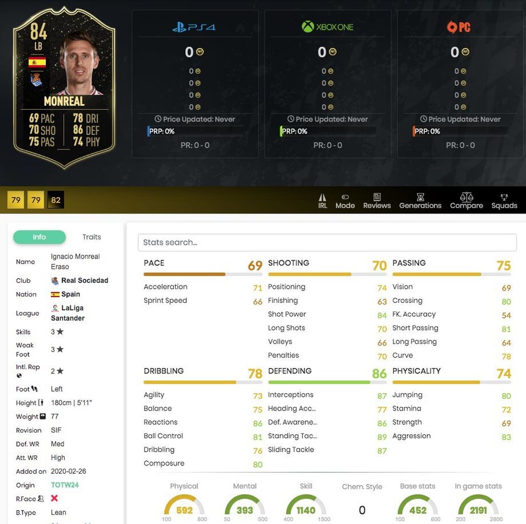 Monreal