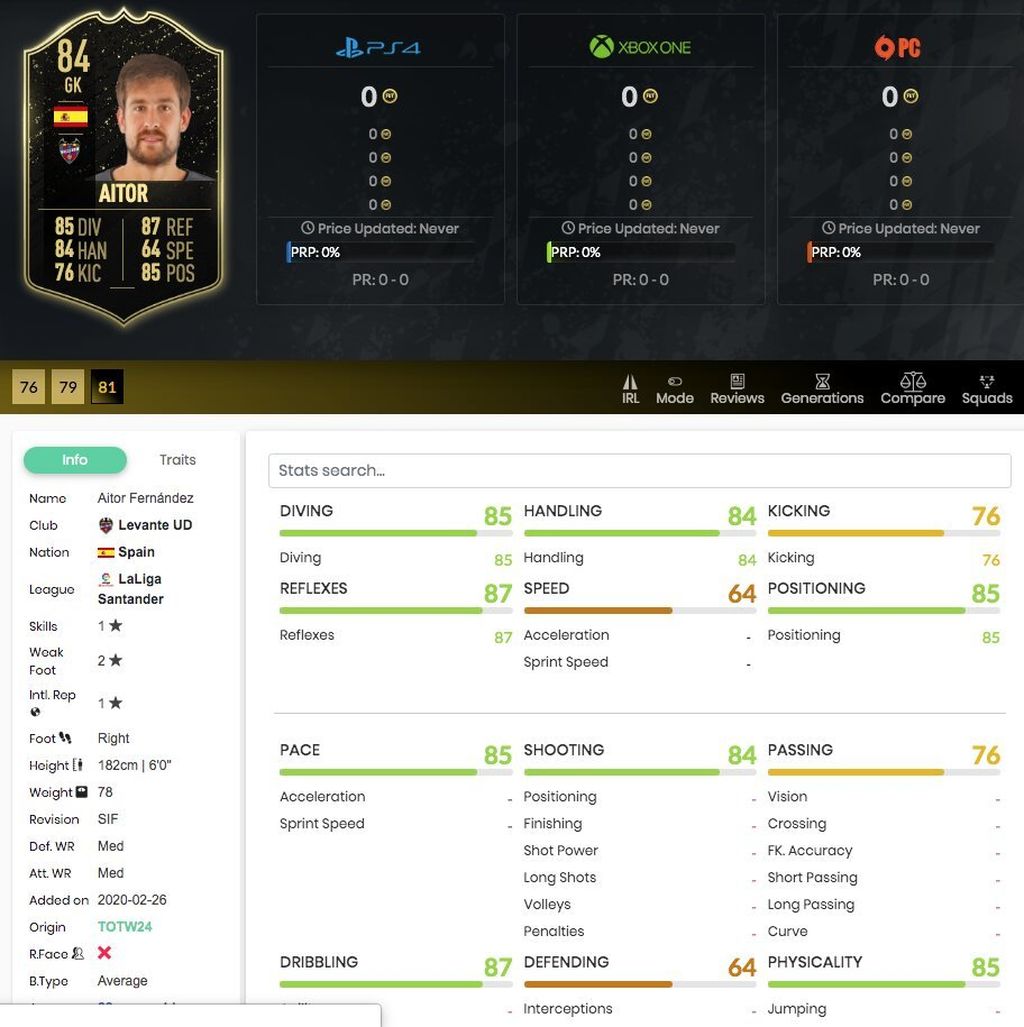 Aitor