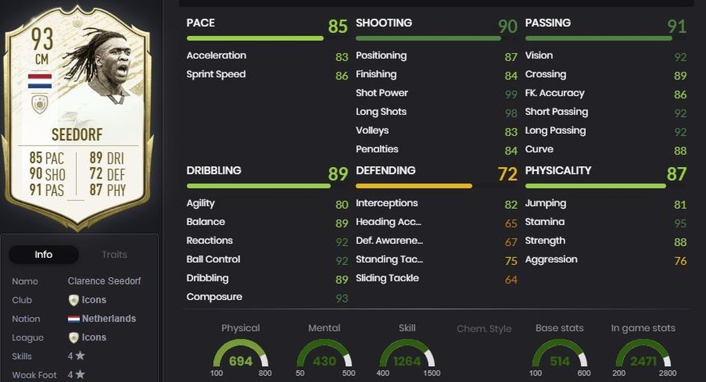 Seedorf - Real Madrid (1996-2000)