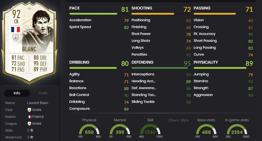 Blanc - FC Barcelona (1996-1997)