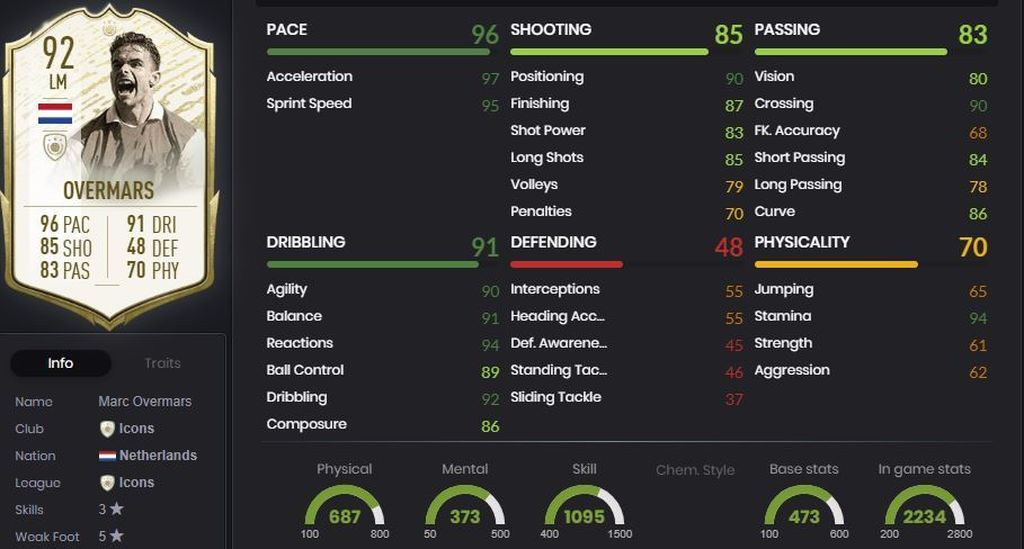Overmars - FC Barcelona (2000-2004)