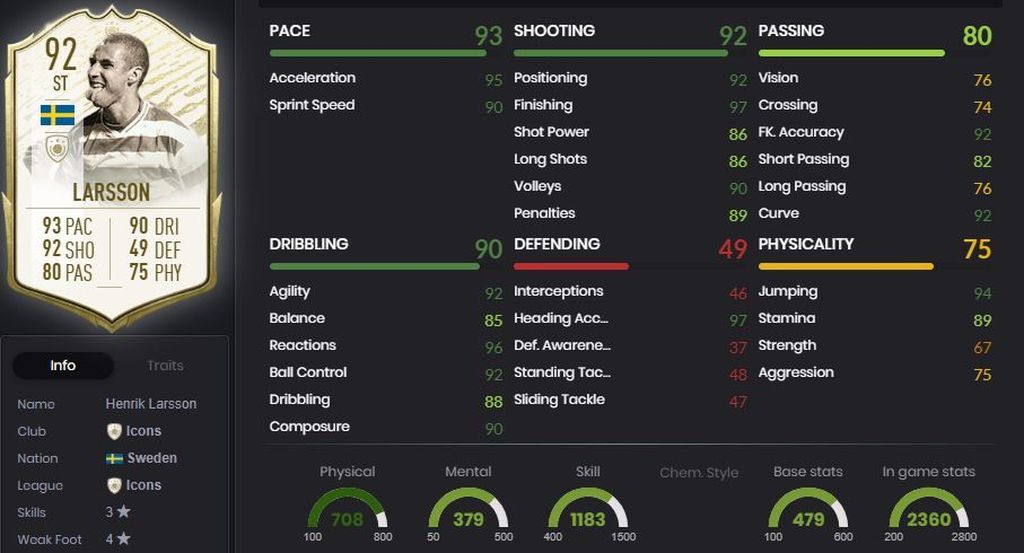 Larsson - FC Barcelona (2004-2006)