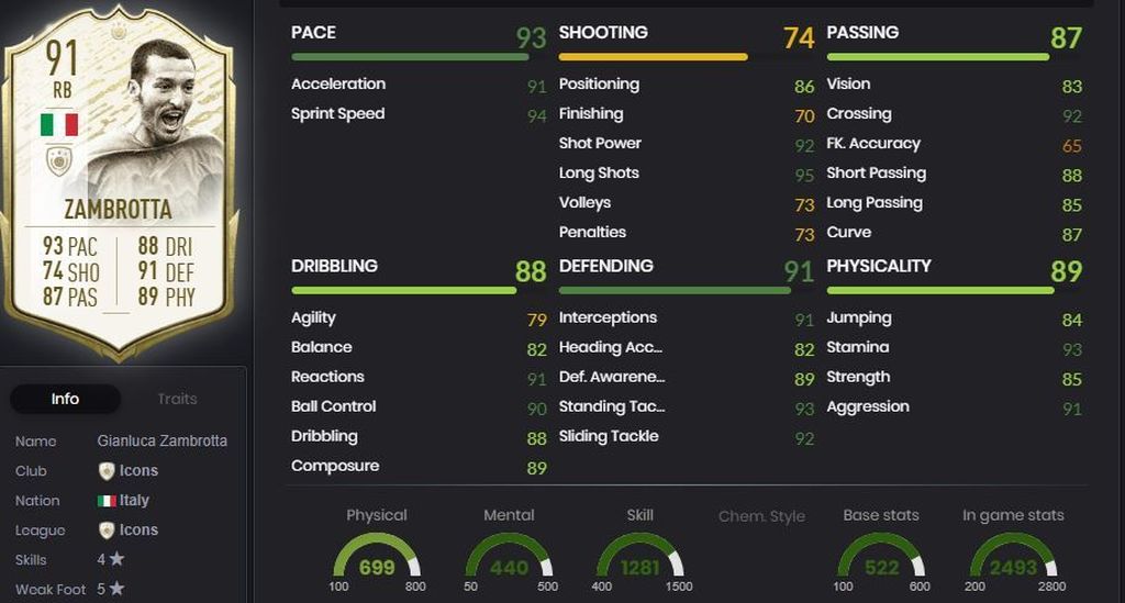 Zambrotta - FC Barcelona (2006-2008)