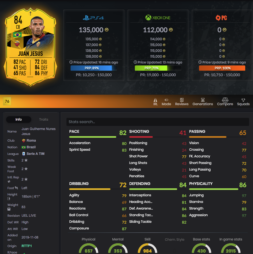 Juan Jesus (Hay que sumarle un punto de media)