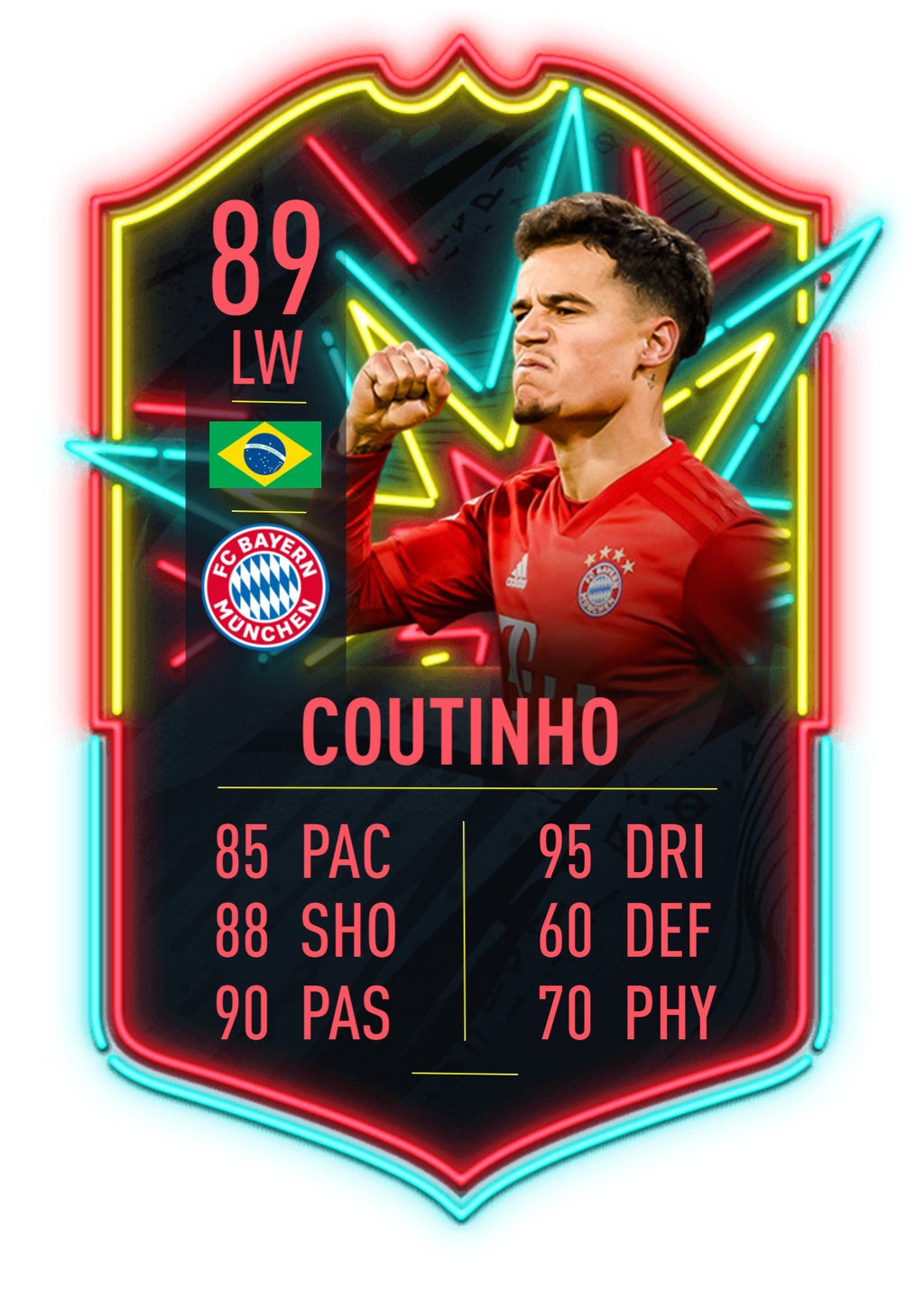 Coutinho