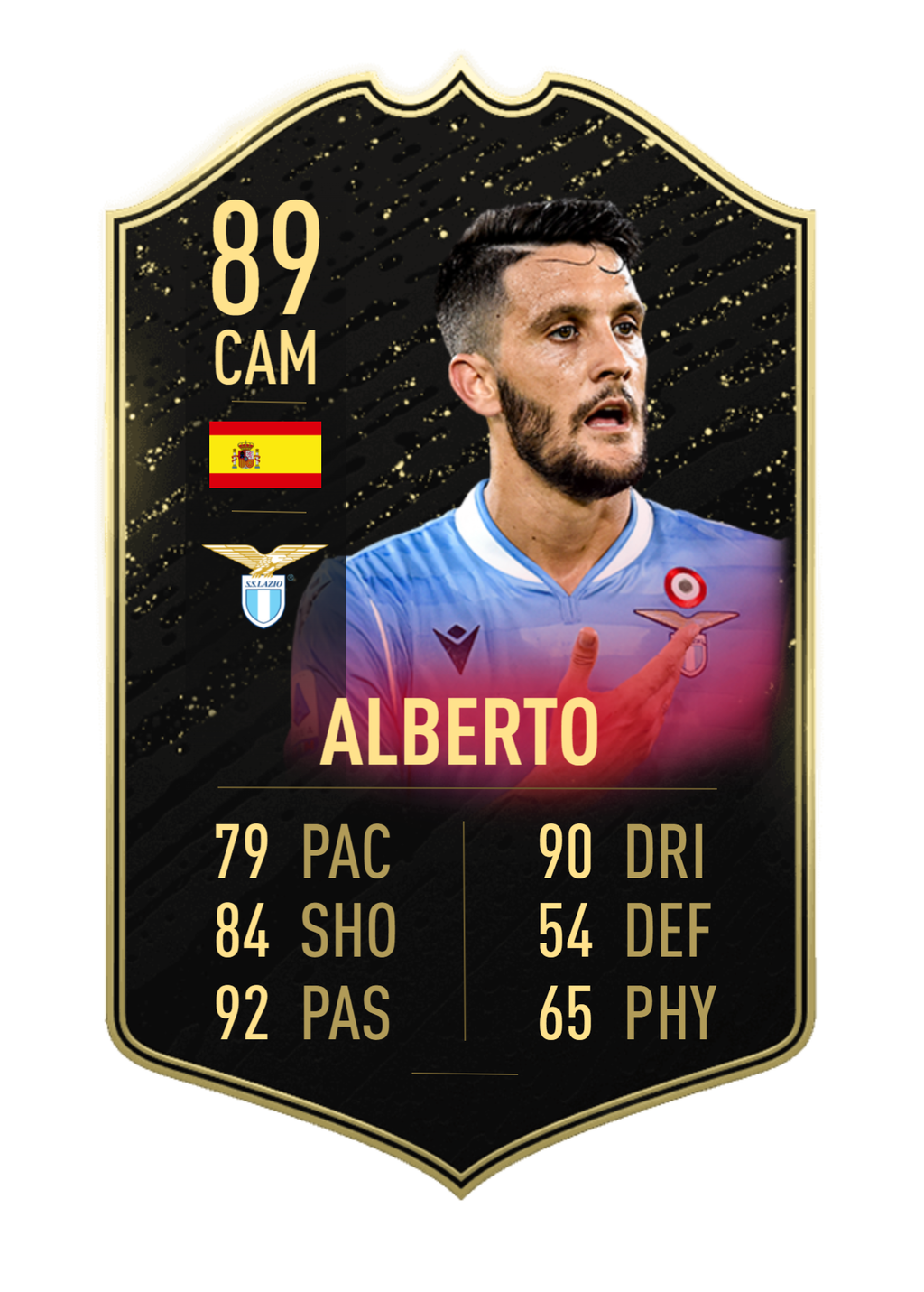 Luis Alberto