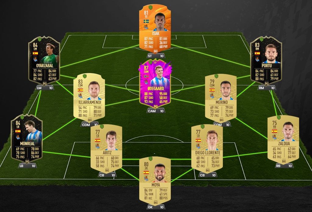 Equipo completo