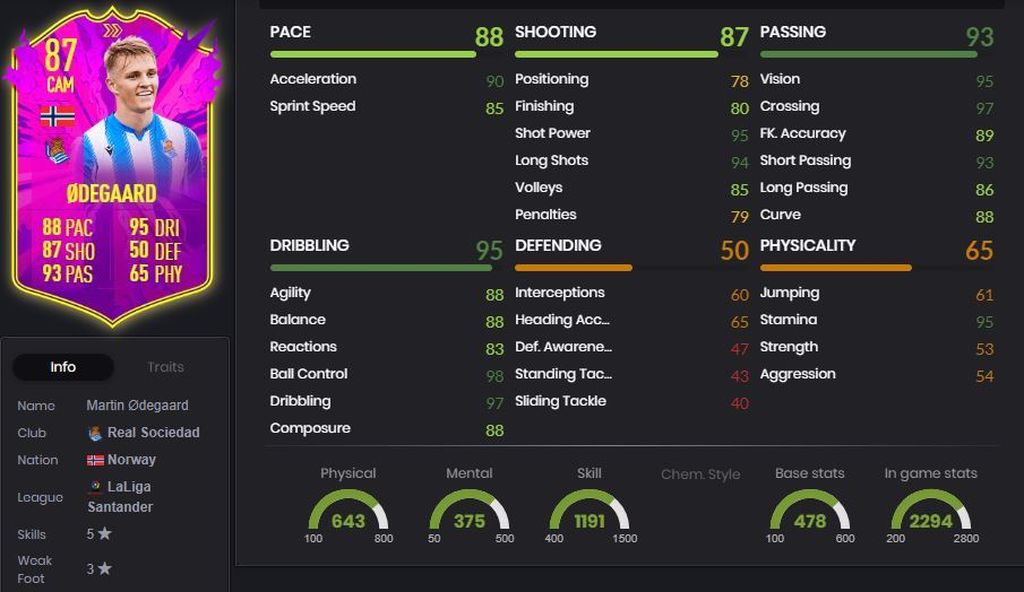 Odegaard