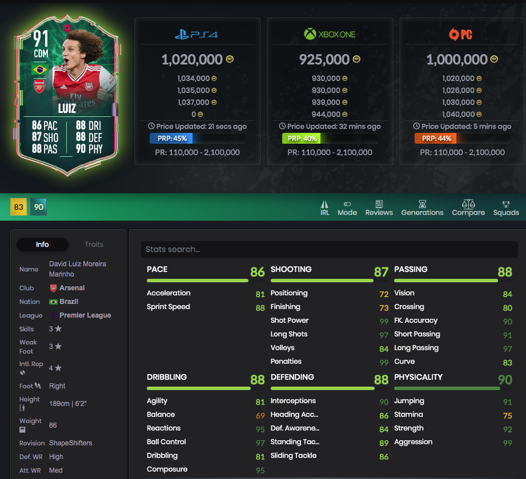 David Luiz
