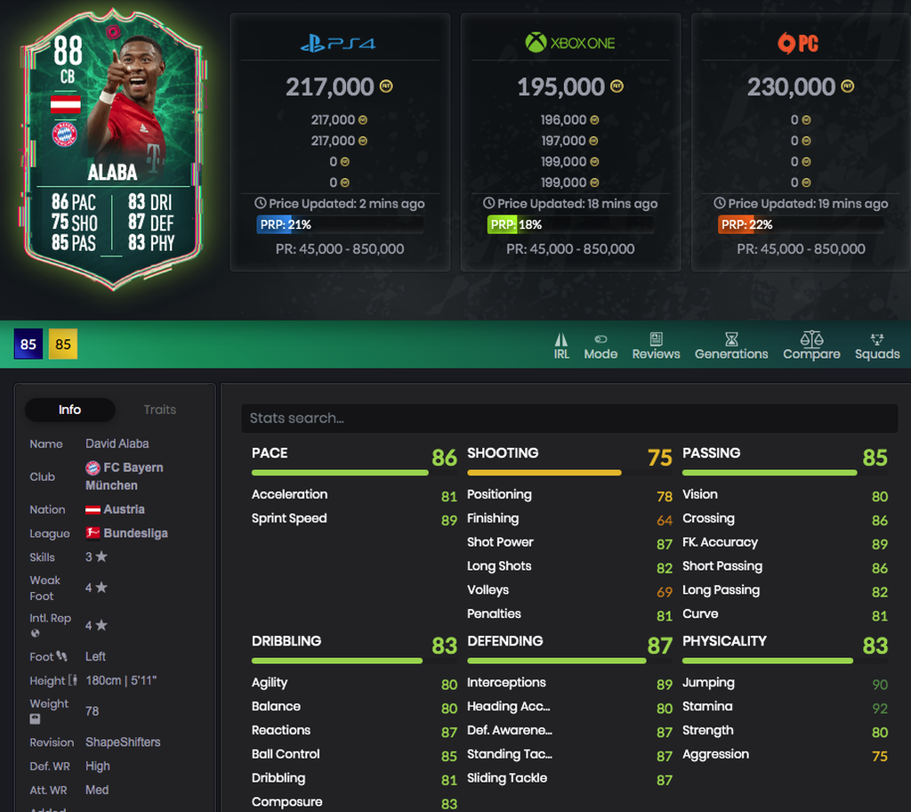 Alaba