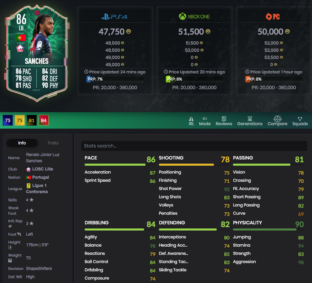 Renato Sanches