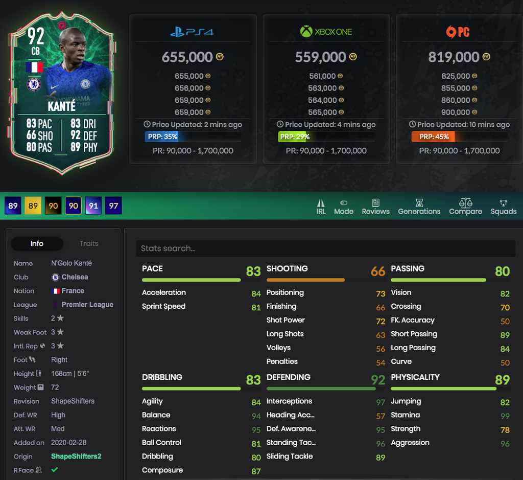 Kanté