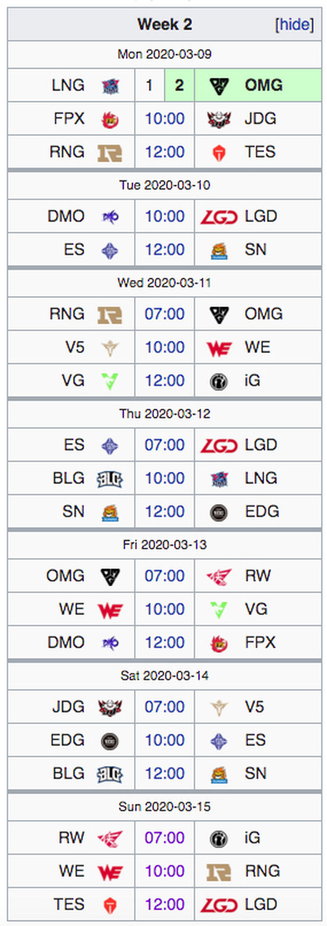Partidos de la semana en la LPL