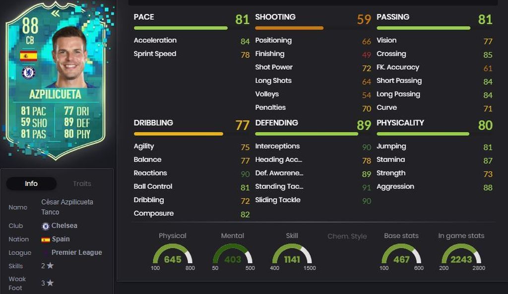 Azpilicueta Flashback