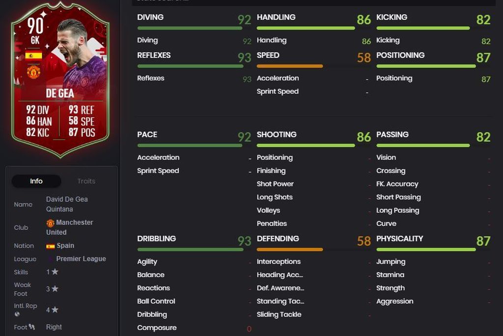 De Gea - FUTMAS