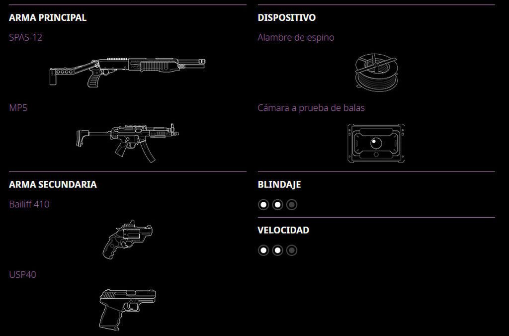 Lista de armas de Oryx