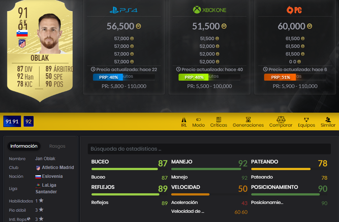 La carta de Oblak en FIFA