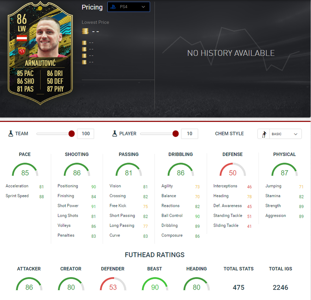 Arnautovic