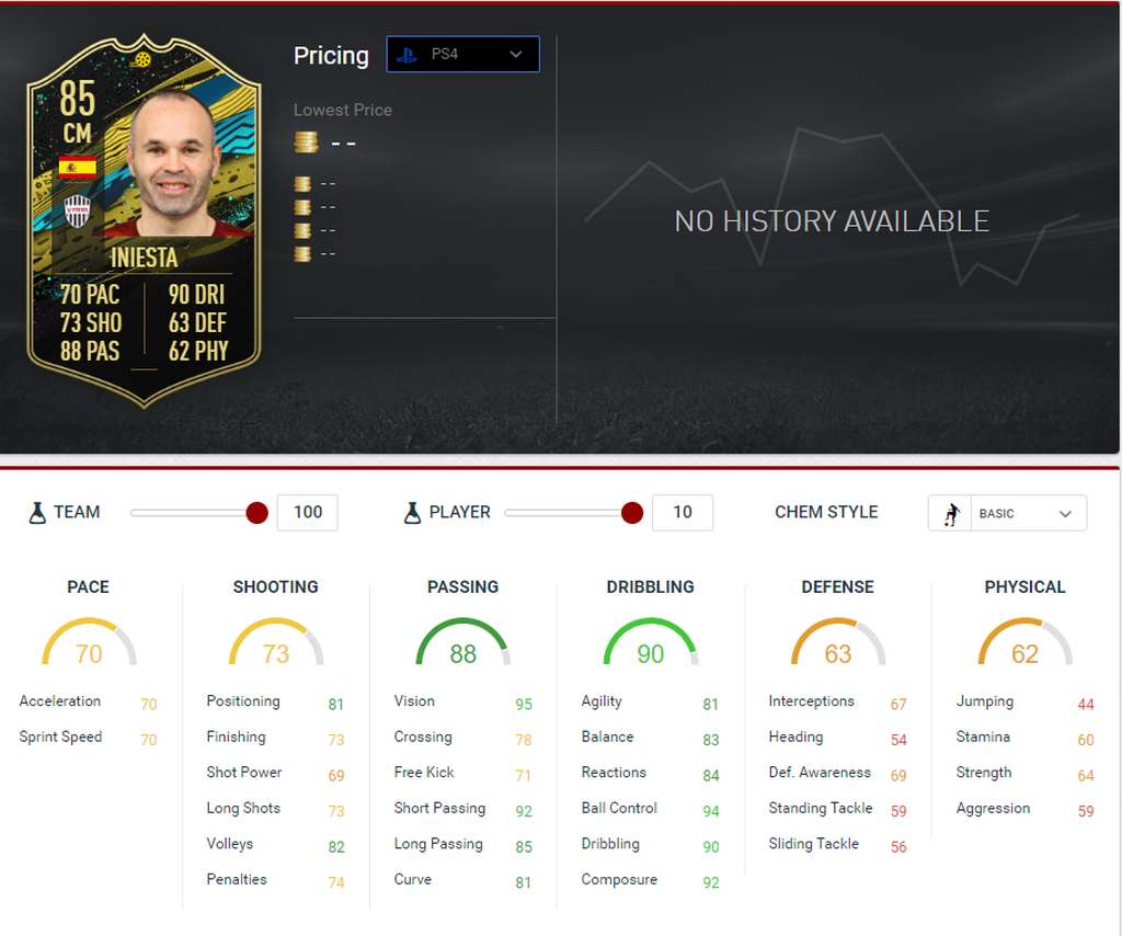 Iniesta