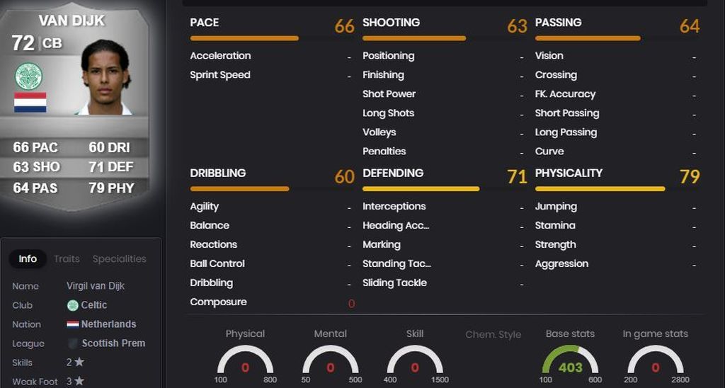 FIFA 14