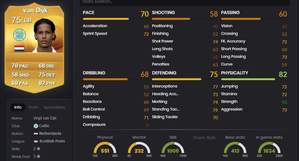 FIFA 15