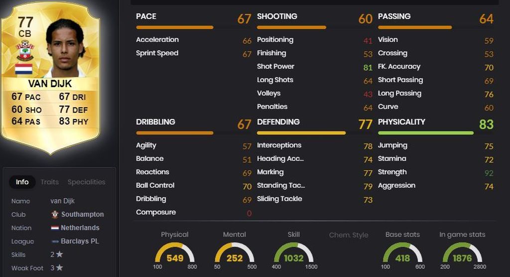 FIFA 16