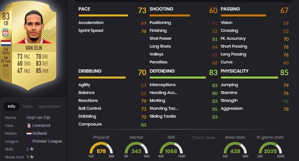 FIFA 18