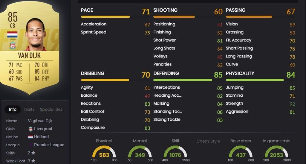 FIFA 19