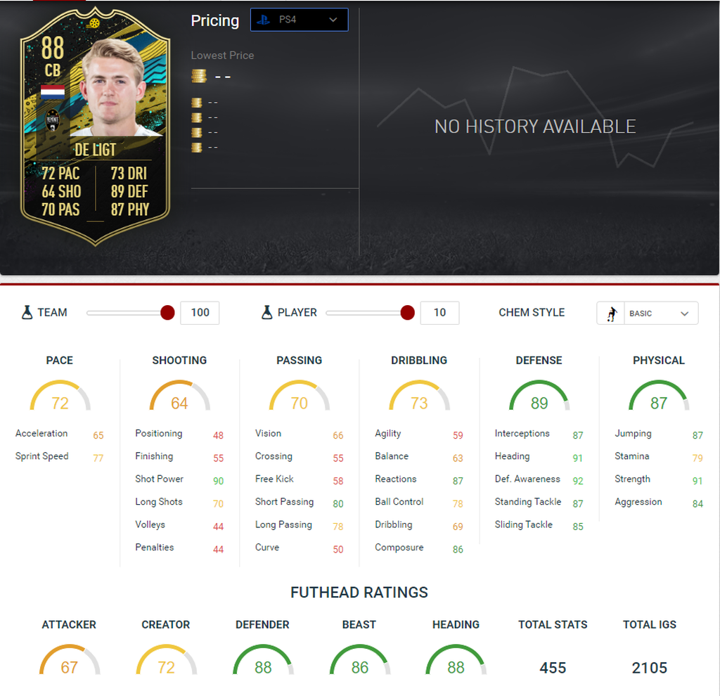 De Ligt