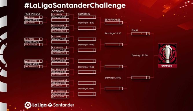 Torneo de FIFA de Ibai, LaLiga Challenge: horarios, partidos y cruces del viernes 20 de marzo