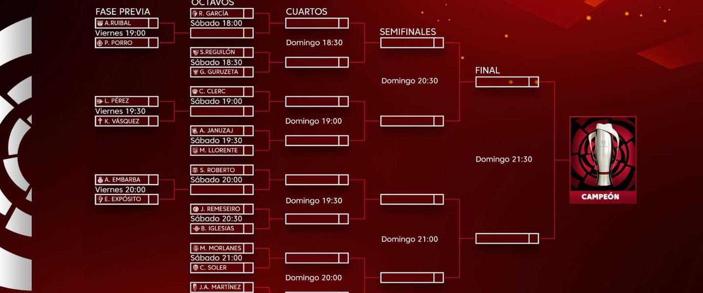 Torneo de FIFA de Ibai, LaLiga Challenge: horarios, partidos y cruces del viernes 20 de marzo