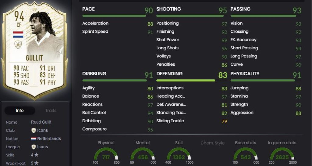 Gullit - Icon Moments (94)