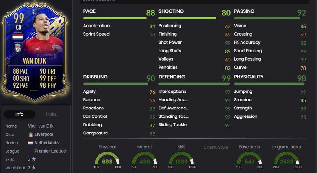 Van Dijk - TOTY (99)