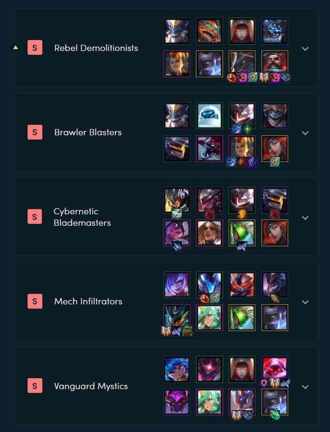 Composiciones más poderosas del meta del set 3