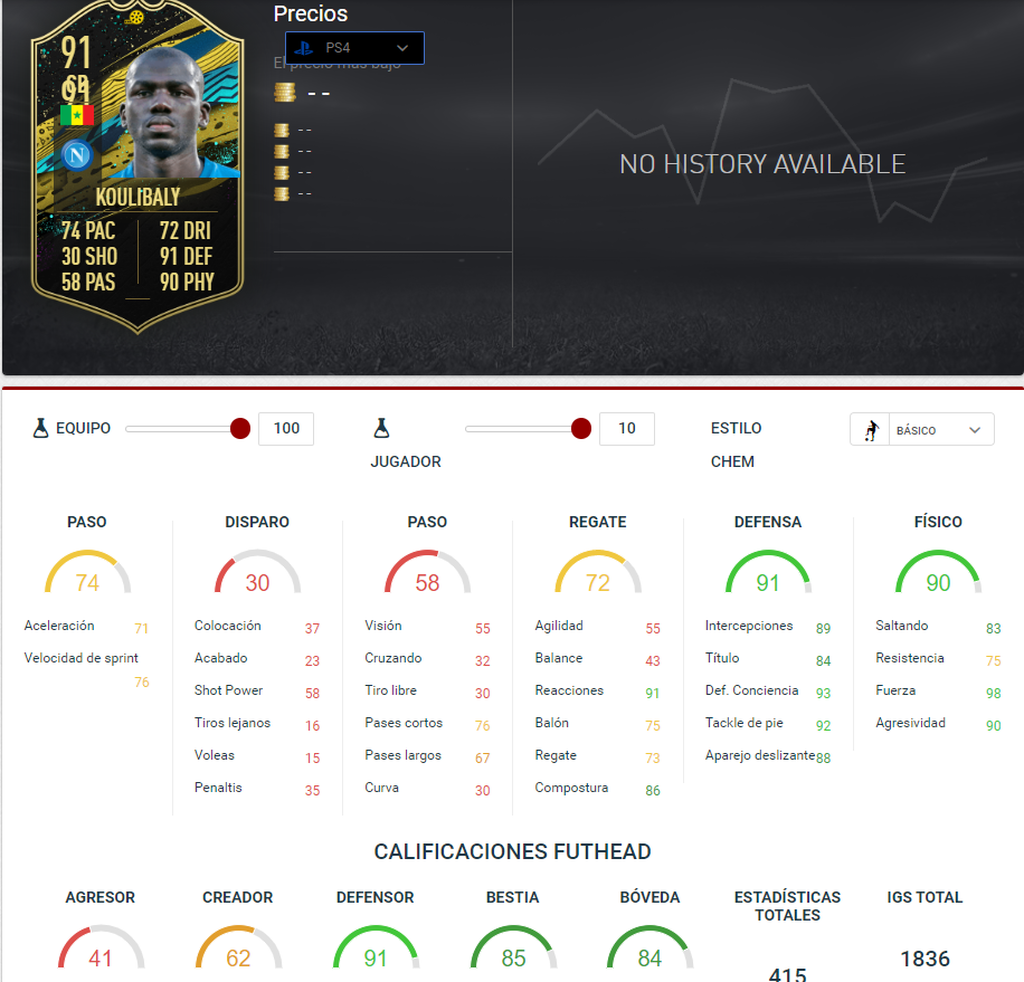 Koulibaly