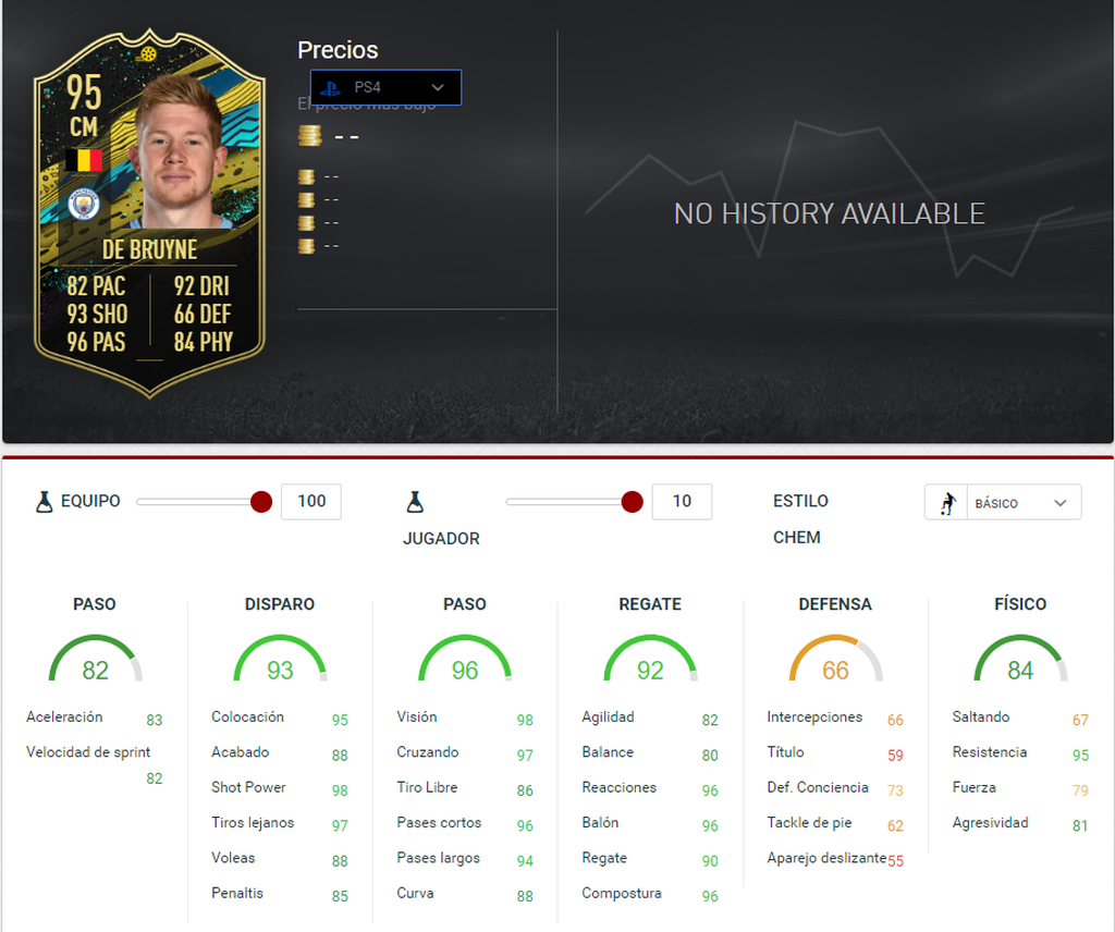 Kevin De Bruyne