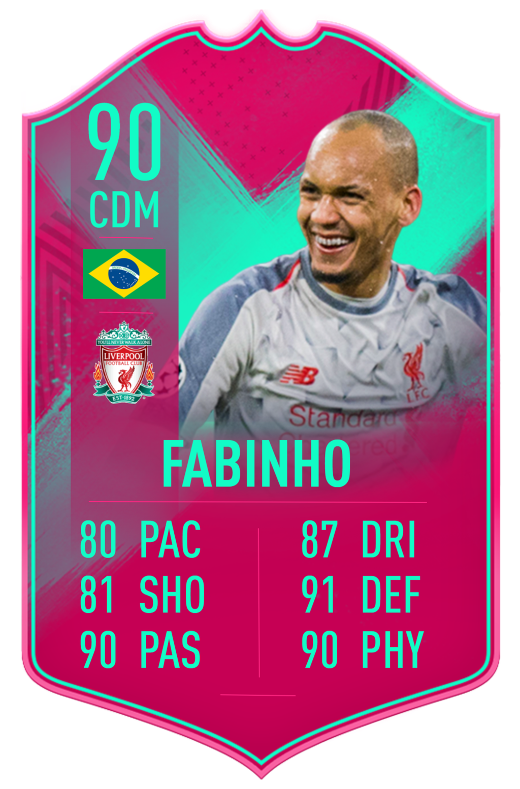 Fabinho
